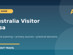 Australia visitor visa practical application guide featured graphic