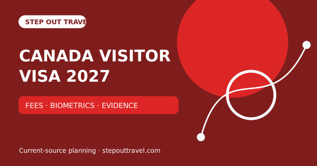 Canada Visitor Visa 2027 fees, biometrics and documents featured graphic
