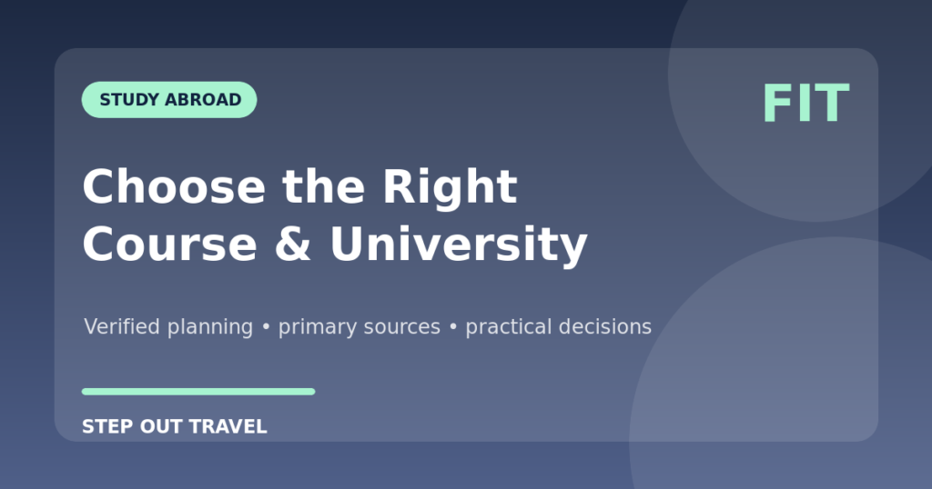 How to choose a study abroad course and university featured graphic