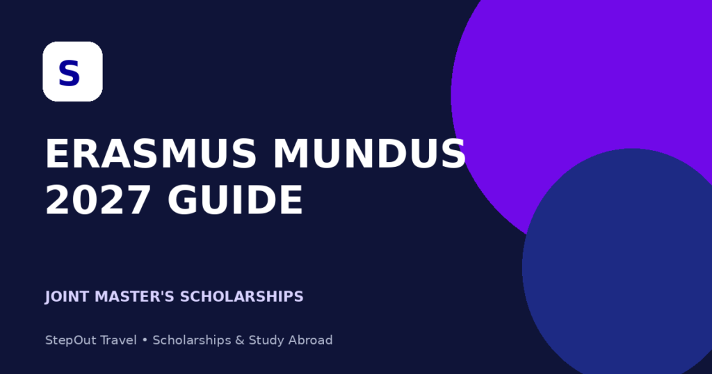 Erasmus Mundus Joint Master’s Scholarships 2027 featured graphic