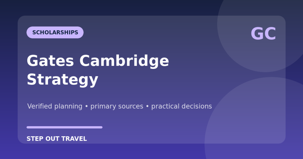 Gates Cambridge scholarship eligibility and application strategy featured graphic
