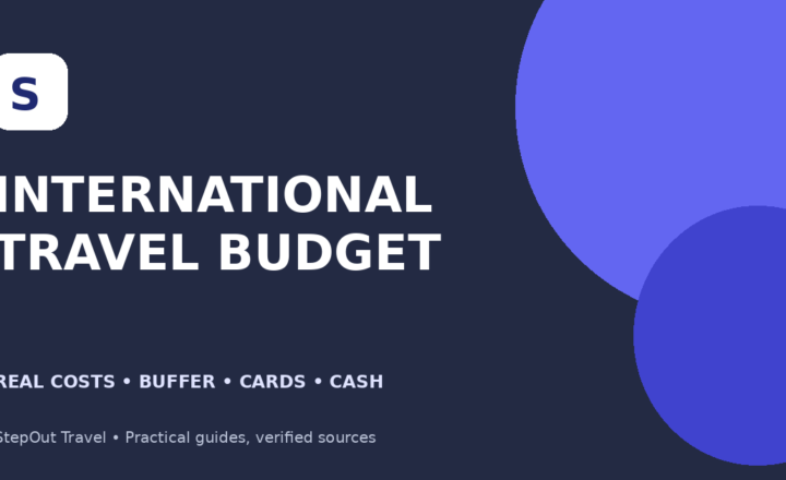 International travel budget guide for flights, accommodation, food, transport and emergency costs