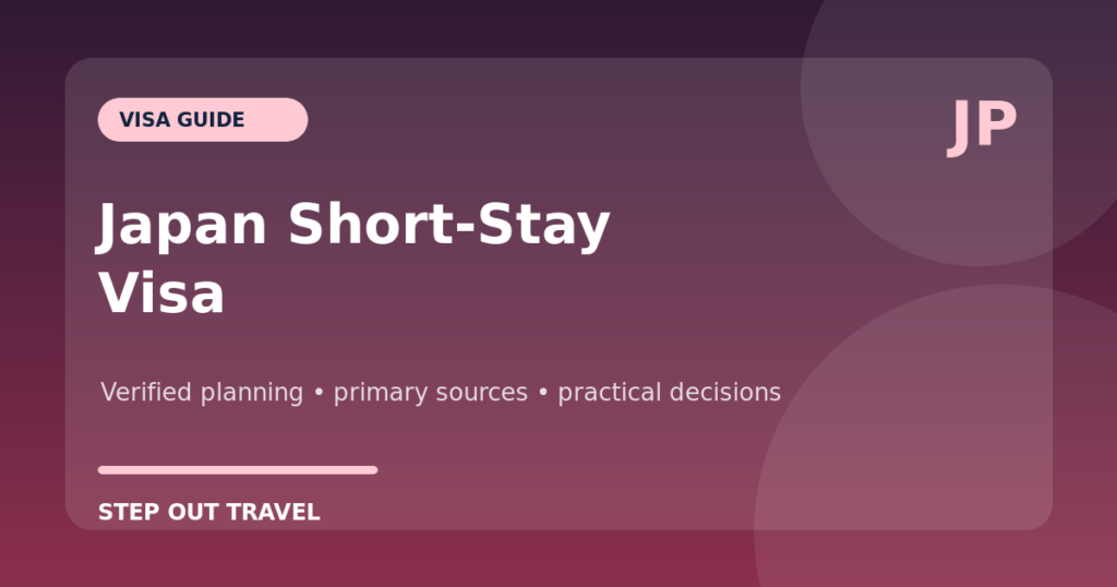 Japan short-stay visa eligibility documents and trip planning featured graphic