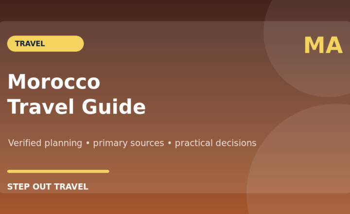 Morocco travel guide cities Atlas routes and desert choices featured graphic
