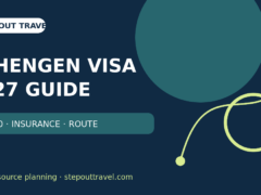 Schengen Visa 2027 requirements and application guide featured graphic