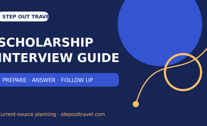 Scholarship interview preparation and answer framework featured graphic