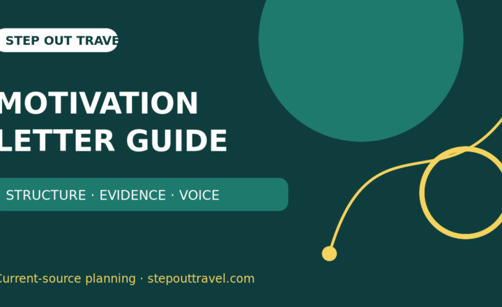 Scholarship motivation letter structure and writing guide featured graphic