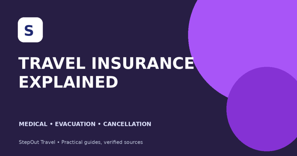 Travel insurance guide explaining medical, evacuation and trip cancellation coverage