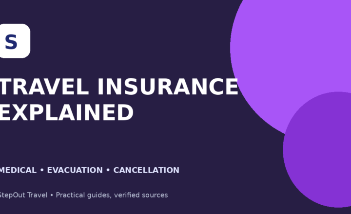 Travel insurance guide explaining medical, evacuation and trip cancellation coverage