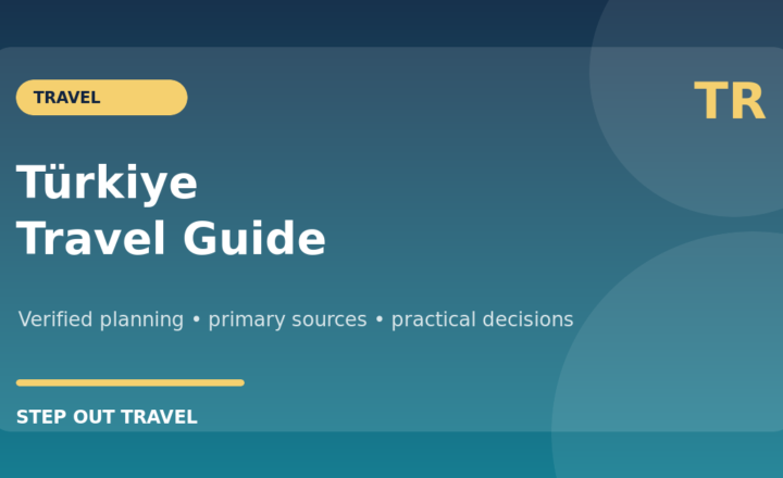 Türkiye travel guide for Istanbul coast and inland itinerary featured graphic