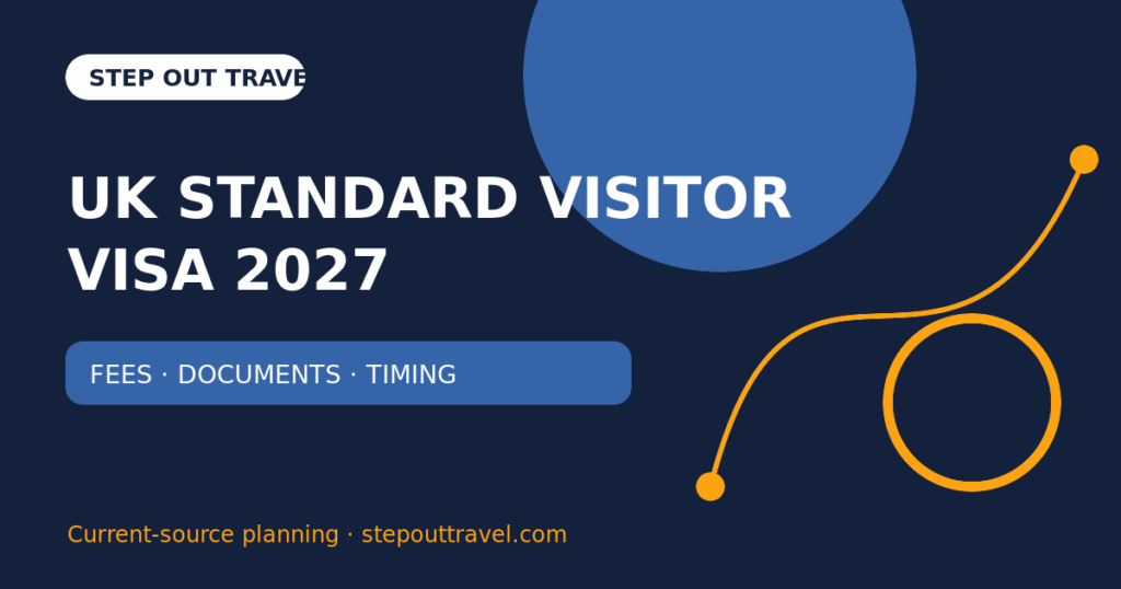 UK Standard Visitor Visa 2027 application guide featured graphic