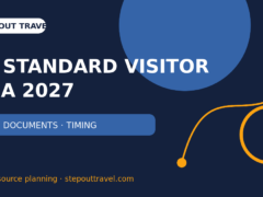 UK Standard Visitor Visa 2027 application guide featured graphic