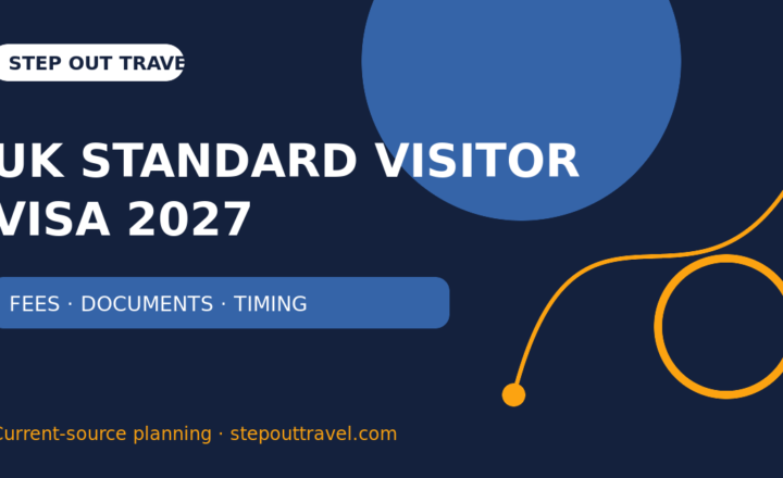 UK Standard Visitor Visa 2027 application guide featured graphic